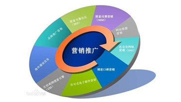 調味品代理商要如何做好調味品營銷