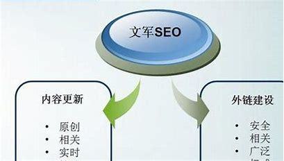 濟(jì)陽seo企業(yè)營銷方案詳解:濟(jì)陽區(qū)企業(yè)排名一覽表|2024年08月更新