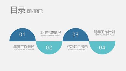 酒店企業(yè)營銷策劃方案ppt模板
