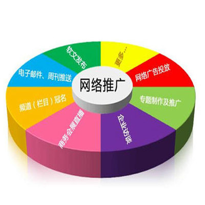 安遠網站建設